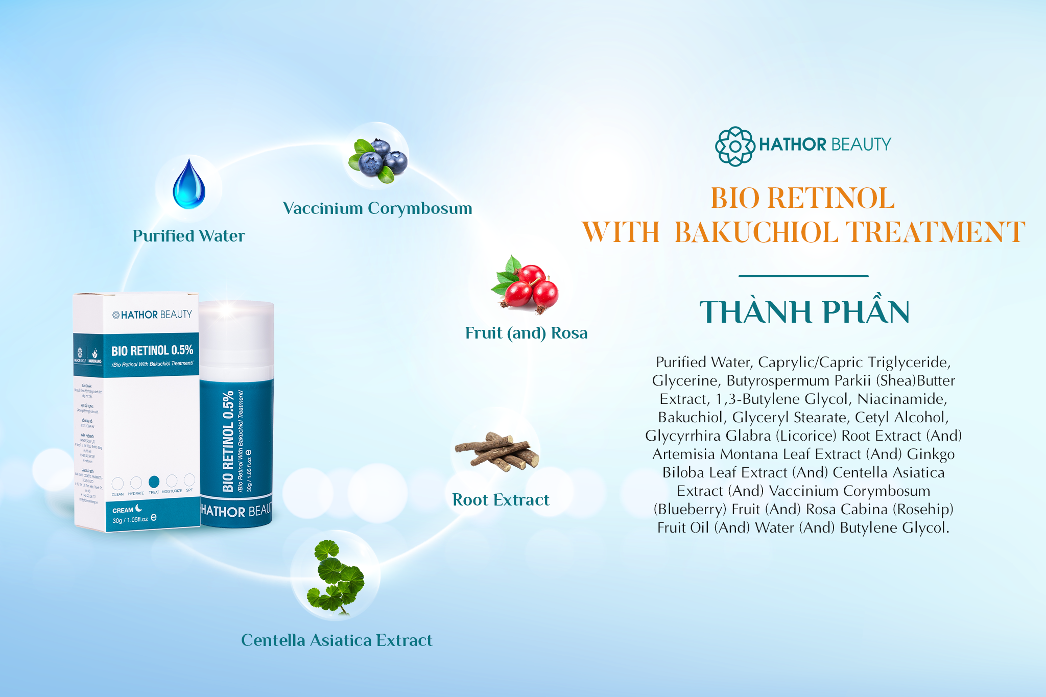 thành phần của bio retinol with bakuchiol treatment