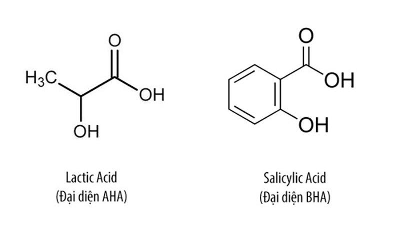 BHA là gì? Tác dụng của BHA với làn da của bạn